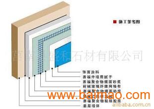 供應外墻保溫材料,供應外墻保溫材料生產(chǎn)廠家,供應外墻保溫材料價格